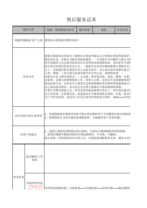 保险事故维修及相关-保险-8