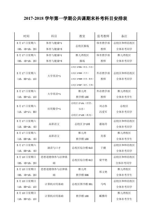 20172018学年第一学期公共课期末补考科目安排表