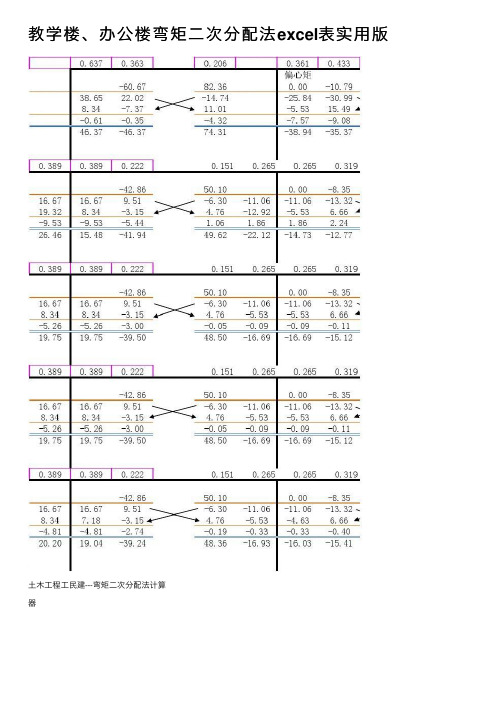 教学楼、办公楼弯矩二次分配法excel表实用版