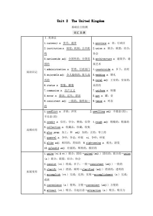 2021高考英语一轮统考复习第一部分教材重点全程攻略Book5Unit2TheUnitedKingdom学案(含解析)新人教版
