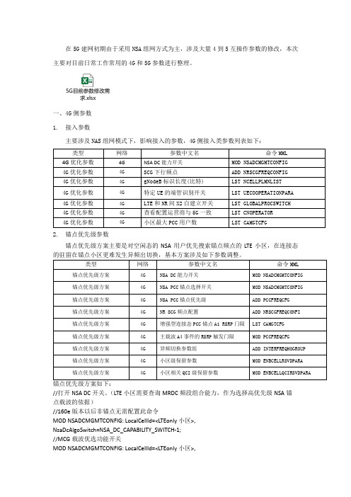 华为-4-5G操作常用参数整理