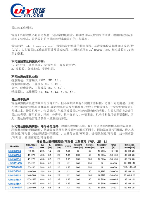 雷达工作频段隔离器环形器的选择