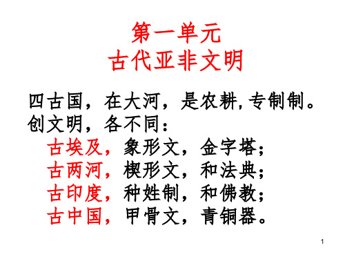 部编人教版九年级历史上册1—15课三字经歌诀 (共23张PPT)