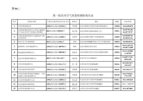 第一批室内空气质量检测机构名录