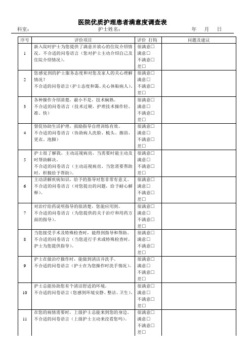 医院优质护理患者满意度调查表