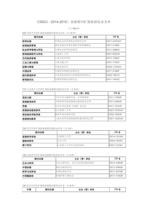 CSSCI2014-2015来源期刊扩展版拟收录目录共189种