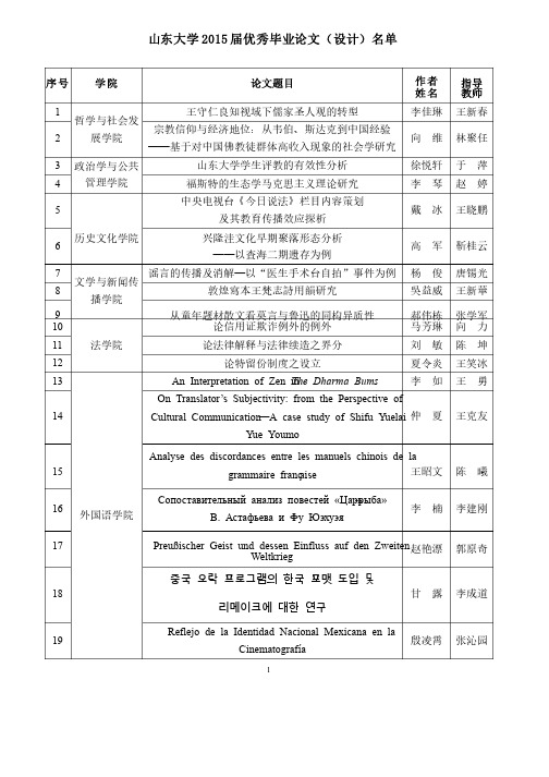 山东大学2013届优秀毕业论文-山东大学能源与动力工程学院