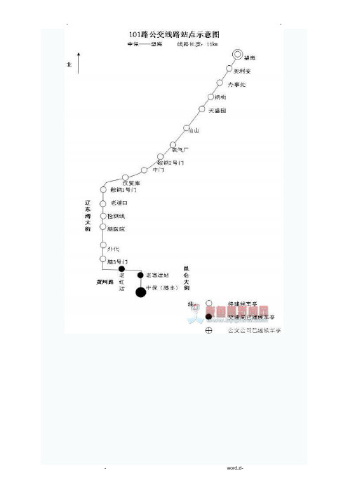 最全鲅鱼圈公交线路与时刻表