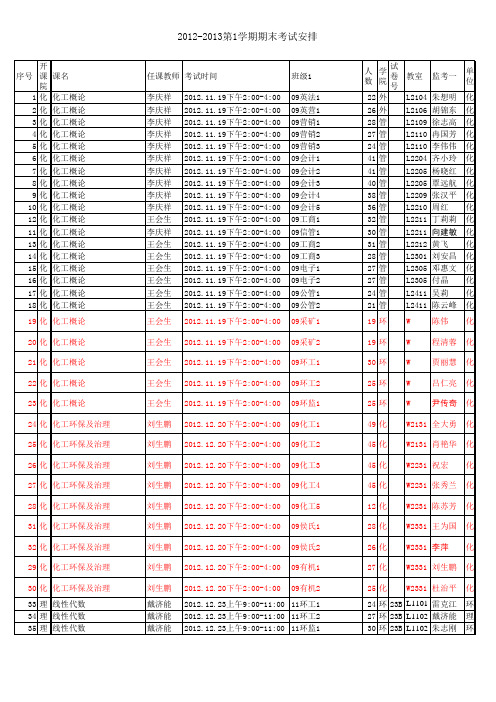 武汉工程大学期末考试安排