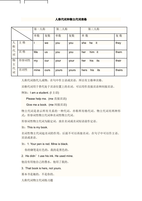 人称代词和物主代词表格