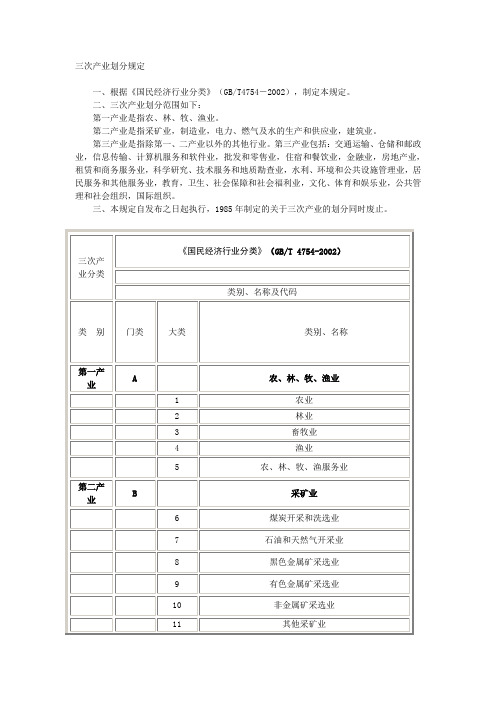 三大产业的划分