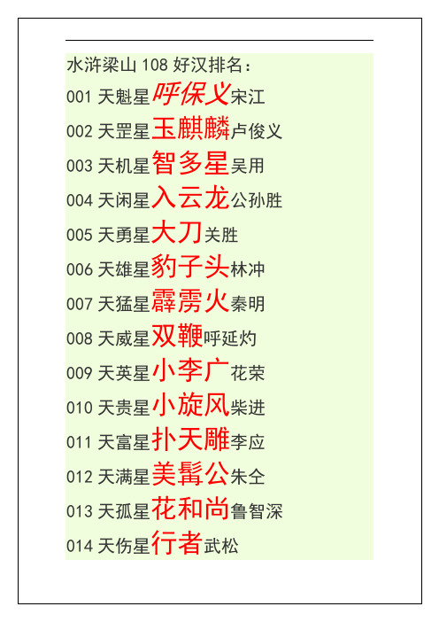 水浒梁山108好汉排名和绰号