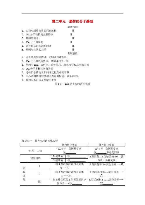 高考生物一轮复习 教师用书 第二单元 第1讲 DNA是主要的遗传物质 新人教版必修2