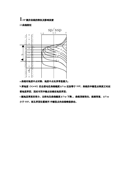 测井原理总结sp曲线