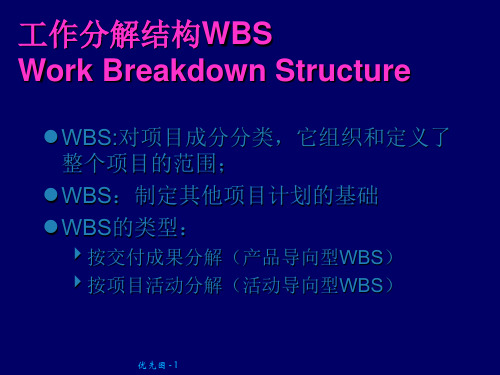 项目管理之工作分解结构WBS