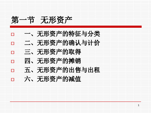 无形资产投资性房地产和长期待摊费用课件