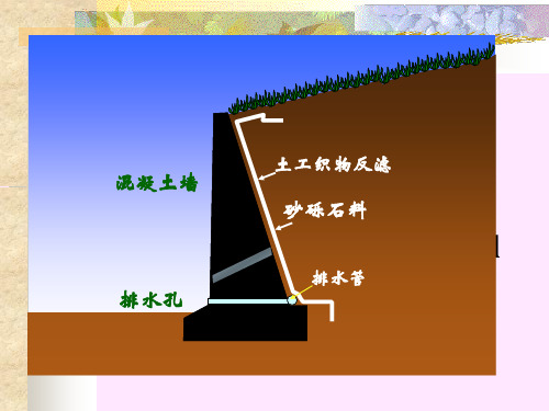 挡土墙上的土压力