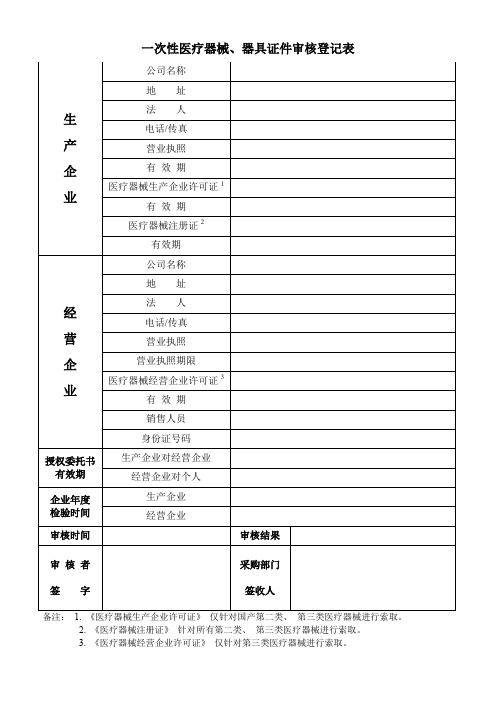 一次性医疗器械、器具证件审核登记表