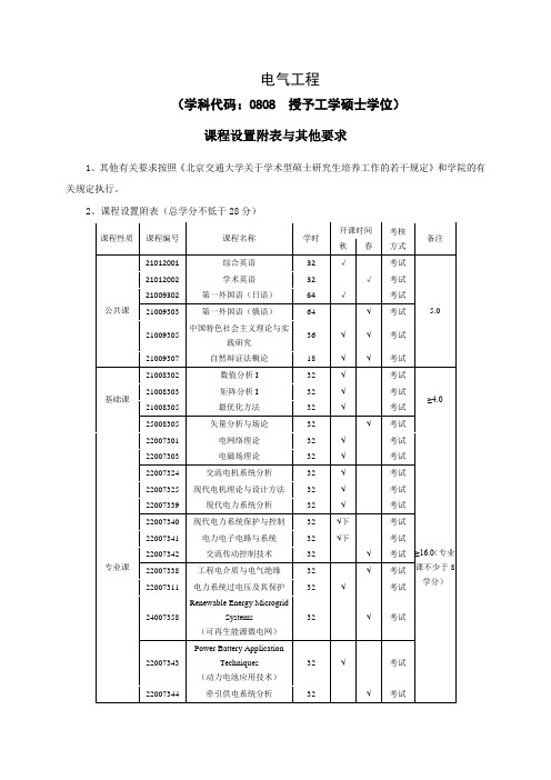 电气工程