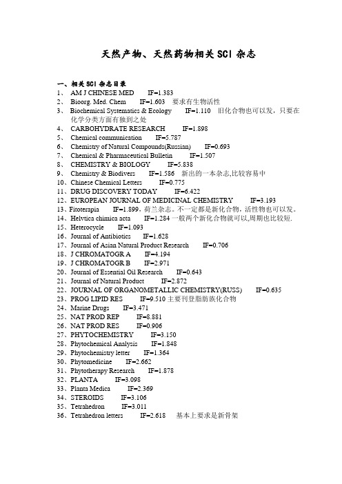 天然产物SCI杂志