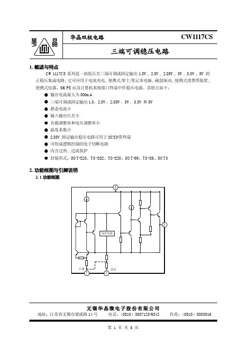 CW1117CS