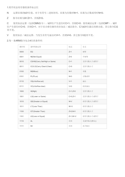 ARM 指令的条件码