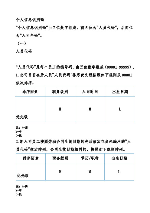 员工工号编制规则及管理制度