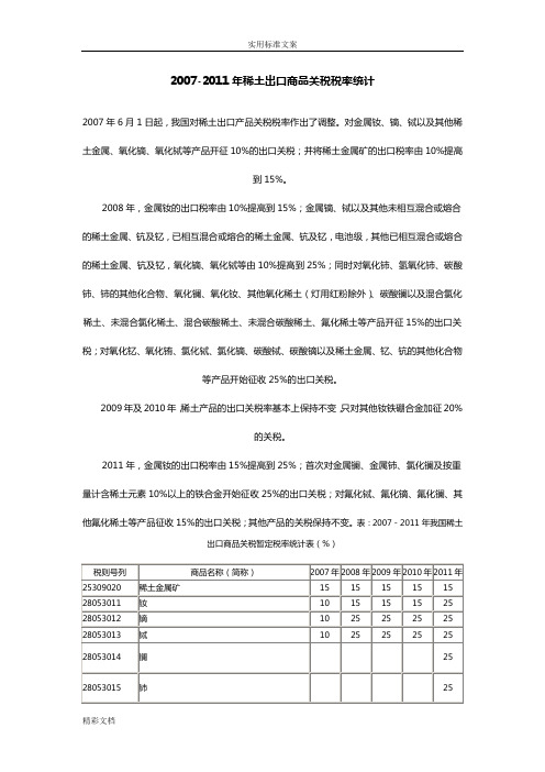 2018-2018年稀土出口商品关税税率统计