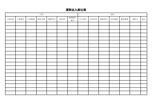 原料出入库等记录表