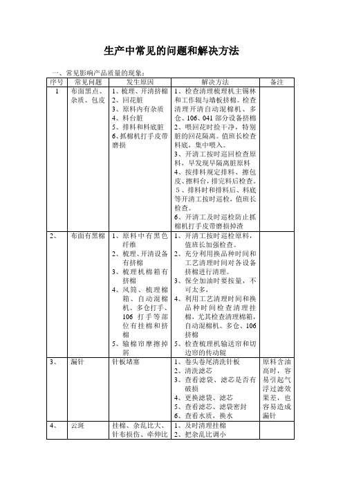 生产中常见的问题和解决方法