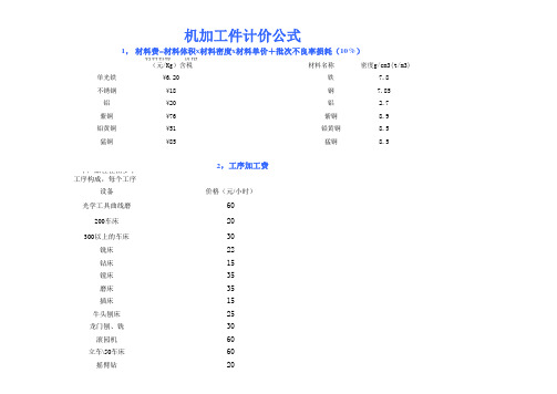 五金机加工件单价计算方法