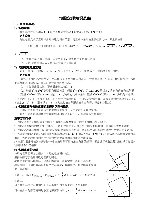 勾股定理知识点总结及练习