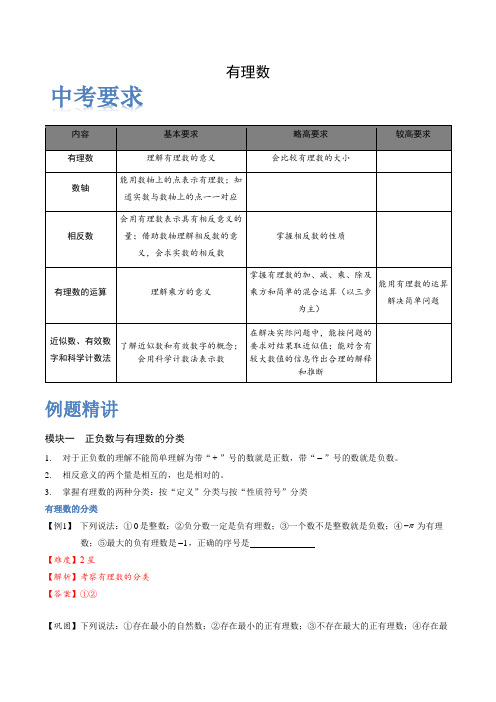 有理数综合(专项提高)-2021-2022学年七年级数学上册同步知识例题精讲+对点巩固练(人教版)