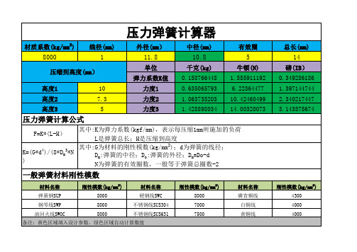 压力弹簧力度计算器及计算公式