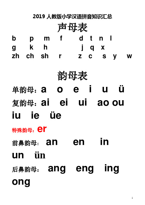 2019人教版小学汉语拼音知识汇总