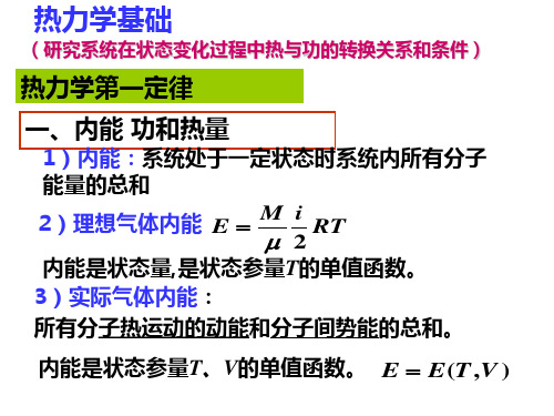 热力学方程