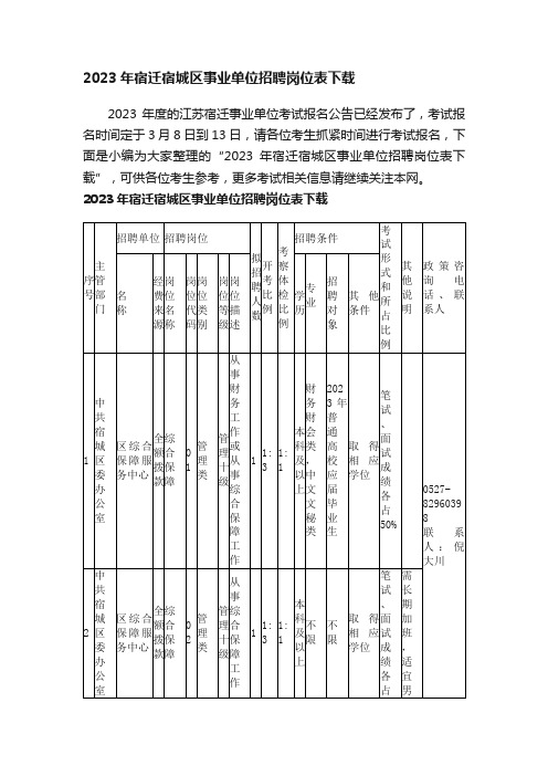 2023年宿迁宿城区事业单位招聘岗位表下载