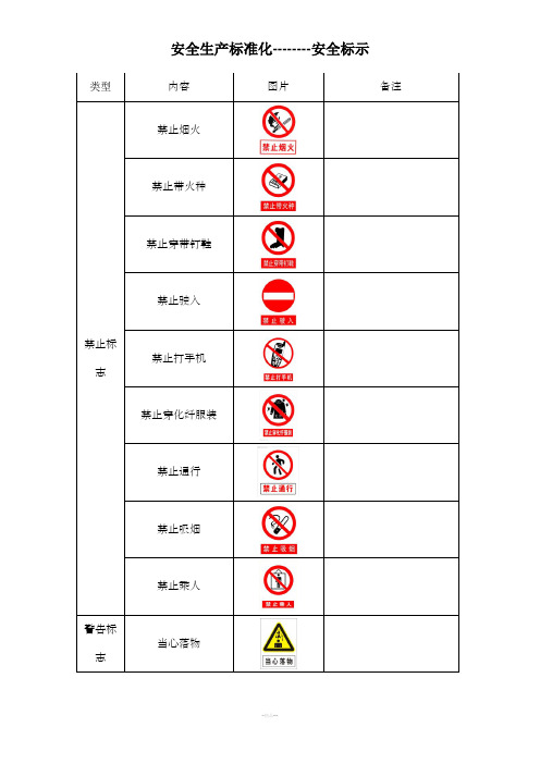 安全警示标志大全48178