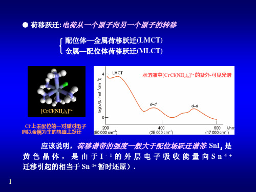 荷移跃迁电荷从一个原子向另一个原子的转移.