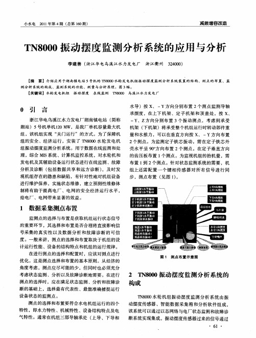 TN8000振动摆度监测分析系统的应用与分析