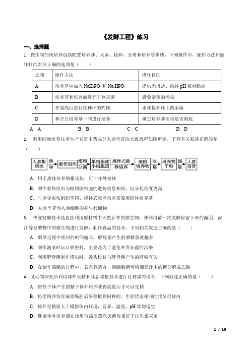 《发酵工程》练习