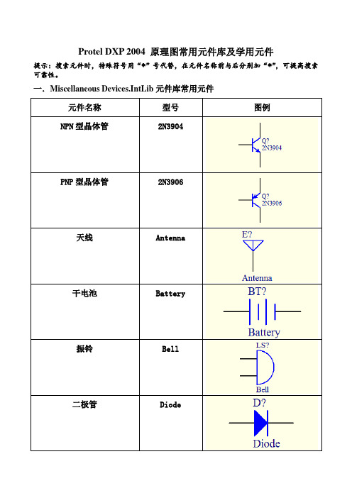 Prote原理图常用元件库及常用元件