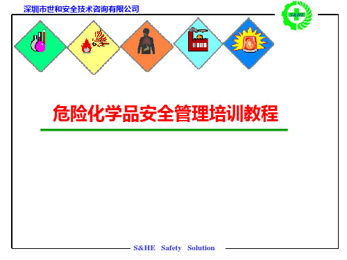 危险化学品安全管理培训讲义