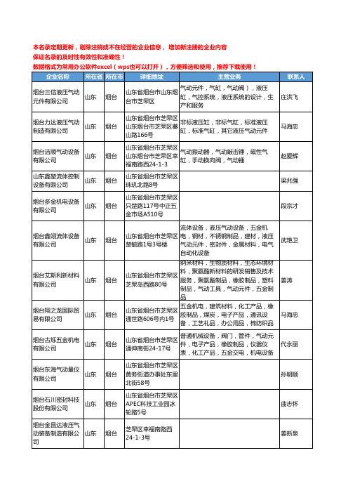 2020新版山东省烟台气动元件工商企业公司名录名单黄页联系方式大全176家