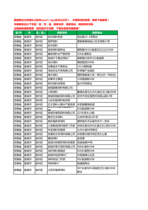 2020新版安徽省宣城市宣州区饲料工商企业公司商家名录名单黄页联系电话号码地址大全32家