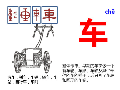 与“车”有关的汉字