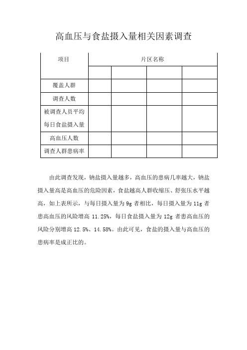 高血压与食盐摄入量相关因素调查