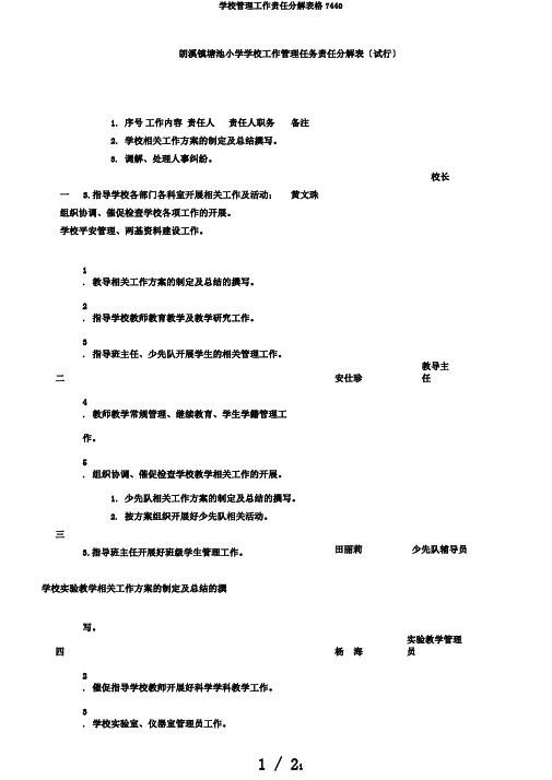 学校管理工作责任分解表格7440