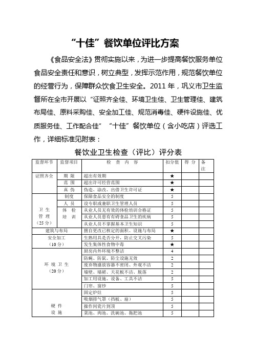 十佳餐饮业评比方案