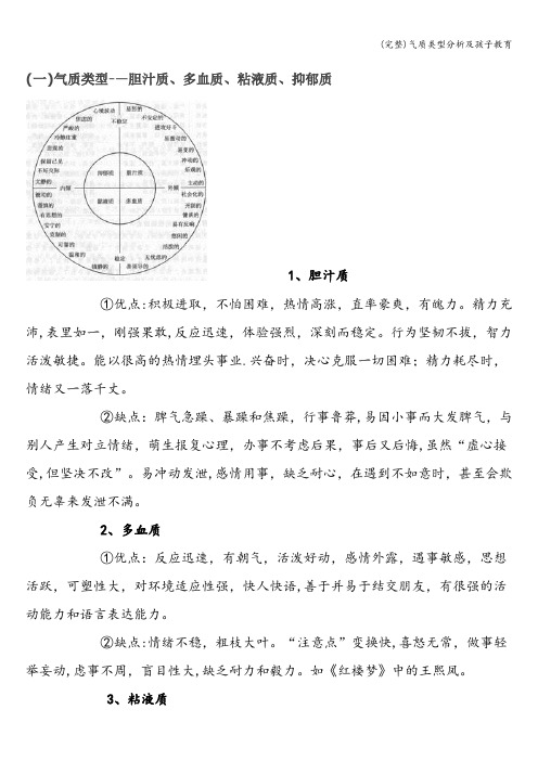 (完整)气质类型分析及孩子教育